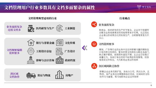 文檔管理產(chǎn)品服務(wù) 以協(xié)同作業(yè)與知識(shí)化賦能，重塑票務(wù)代理服務(wù)新格局