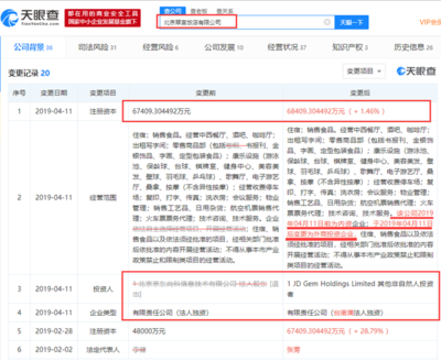 北京翠宮飯店易主京東 投資人經(jīng)營(yíng)范圍大調(diào)整，新增票務(wù)代理服務(wù)